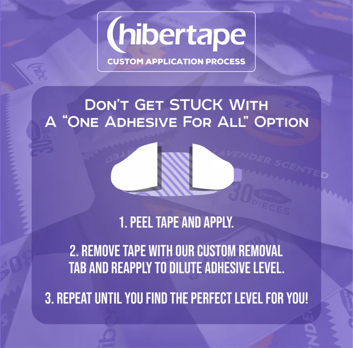 HiberTape Lavender Mouth Tape