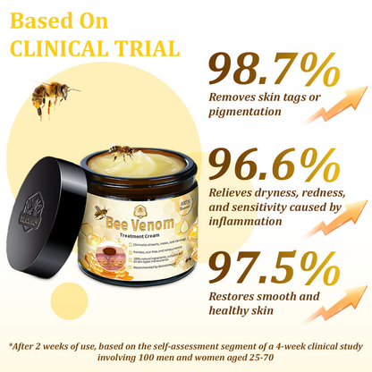 Bee Venom Skin Treatment Cream